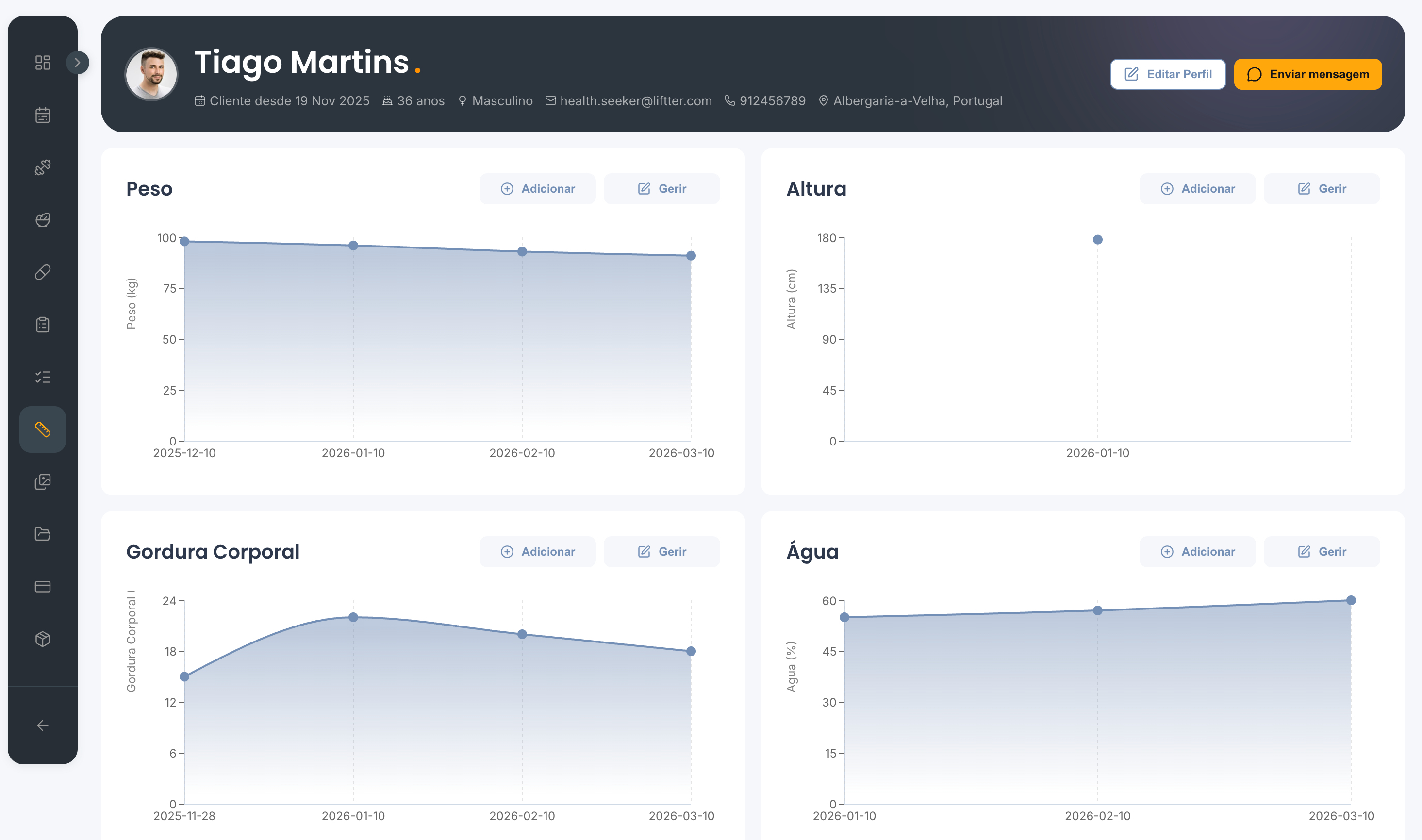 Progress tracking on the dashboard